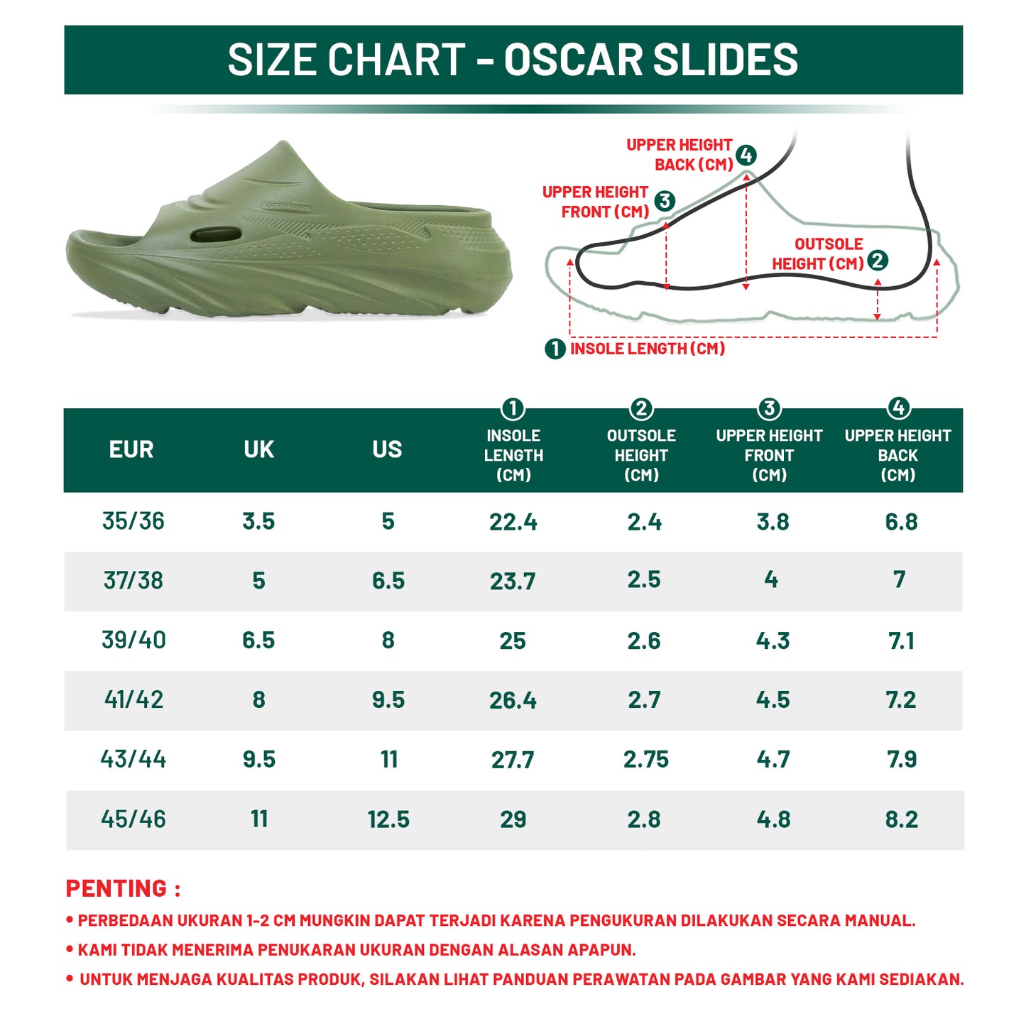 Porto X - Oscar Slides